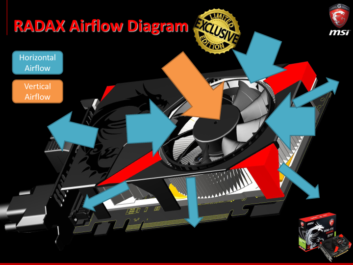 03 msi vga update final media 42 MSI Media Tour 2014 @ Ho Chi Minh City Vietnam