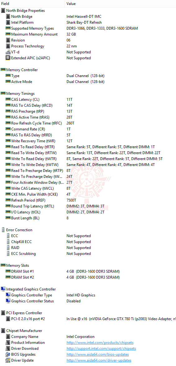 ed3 GIGABYTE Z97X Gaming 7 Motherboard Review