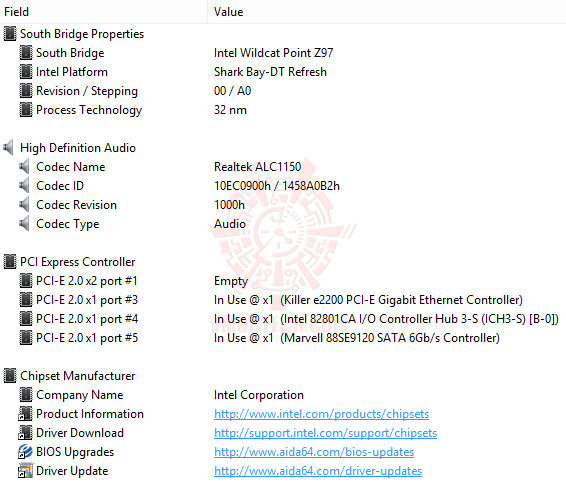 ed4 GIGABYTE Z97X Gaming 7 Motherboard Review