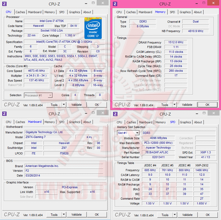 uncore GIGABYTE Z97X Gaming 7 Motherboard Review