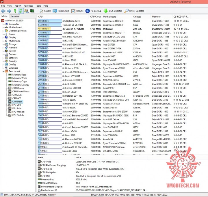 hash 720x683 MSI Z97 MPOWER Motherboard Review