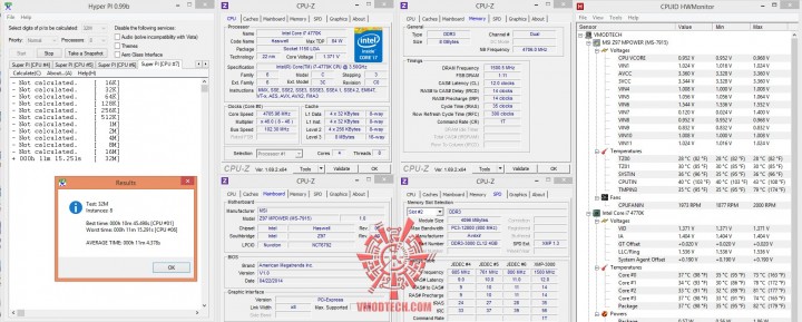 hyperpi32 1 720x289 MSI Z97 MPOWER Motherboard Review