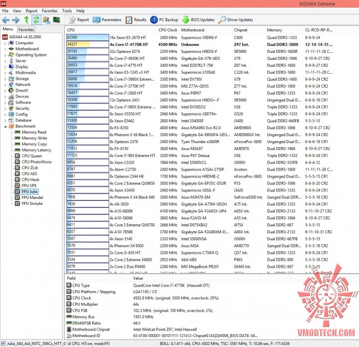 julia 720x696 MSI Z97 MPOWER Motherboard Review