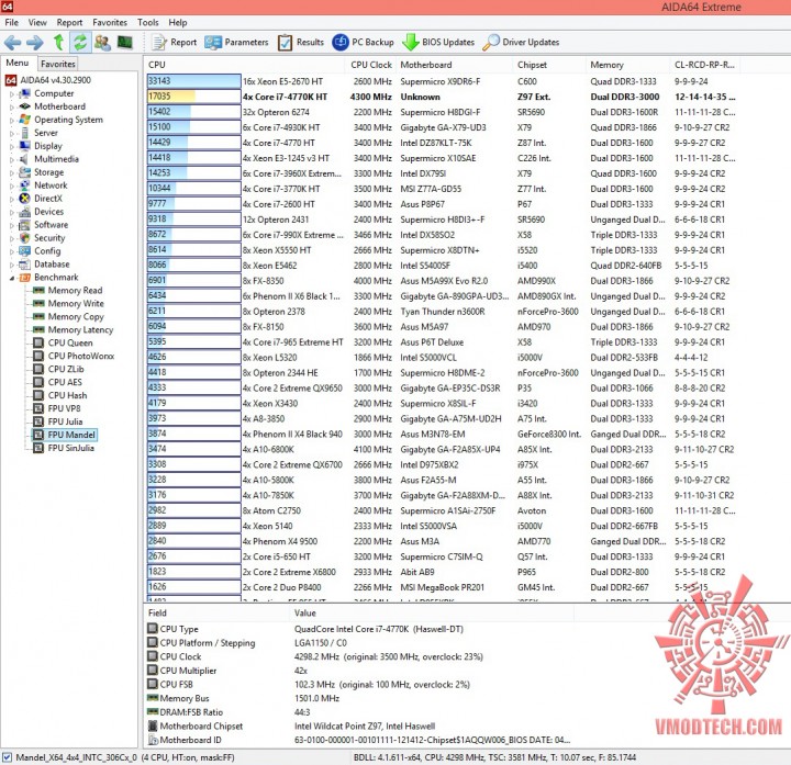 mandel 720x697 MSI Z97 MPOWER Motherboard Review