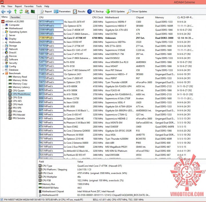 photo 720x706 MSI Z97 MPOWER Motherboard Review