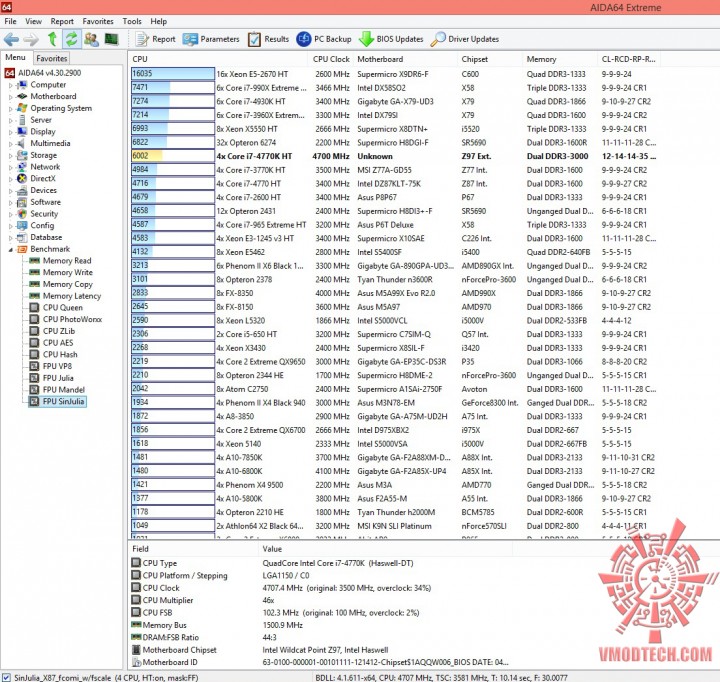 sinjulia 720x682 MSI Z97 MPOWER Motherboard Review