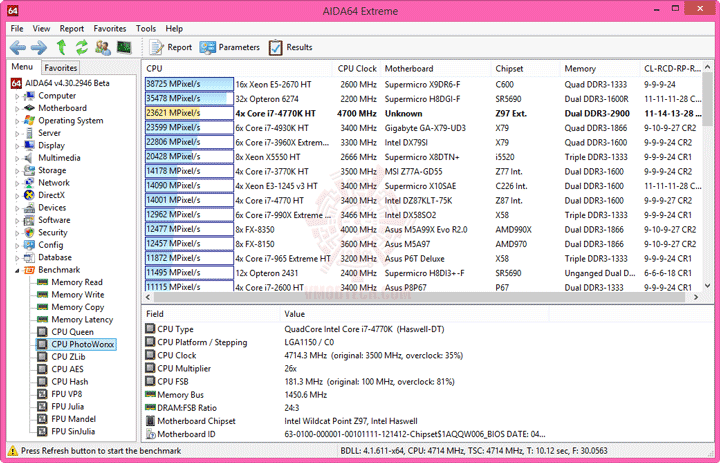 e3 MSI Z97 GAMING 9 AC Motherboard Review