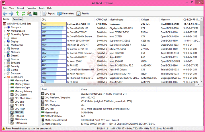 e7 MSI Z97 GAMING 9 AC Motherboard Review