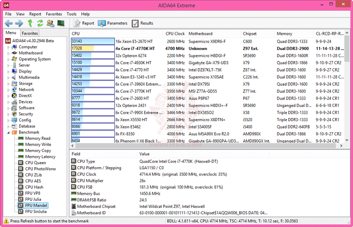 e9 MSI Z97 GAMING 9 AC Motherboard Review