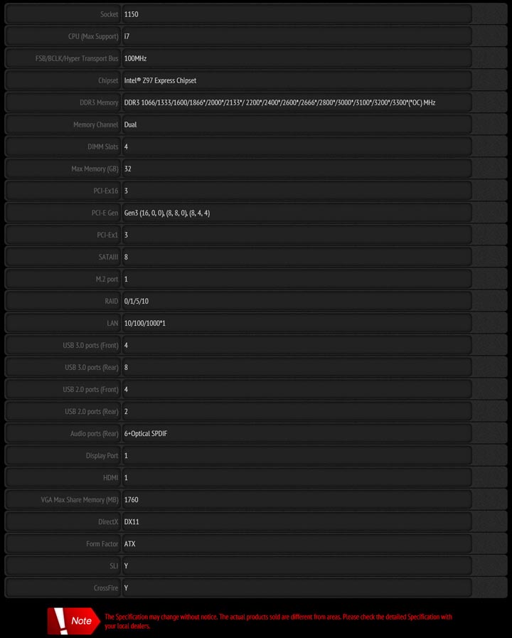 s2 s2 MSI Z97 GAMING 9 AC Motherboard Review