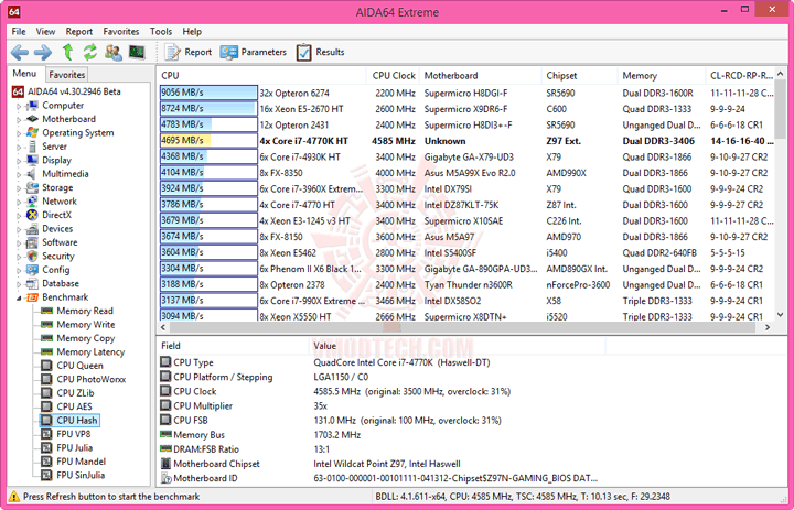 e6 GIGABYTE Z97N GAMING 5 Motherboard Review