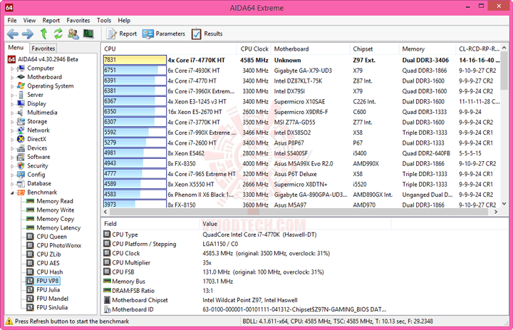 e7 GIGABYTE Z97N GAMING 5 Motherboard Review