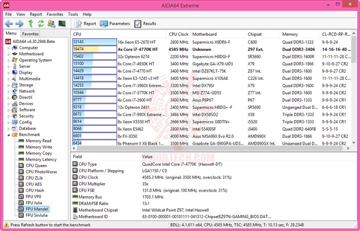 e9 GIGABYTE Z97N GAMING 5 Motherboard Review