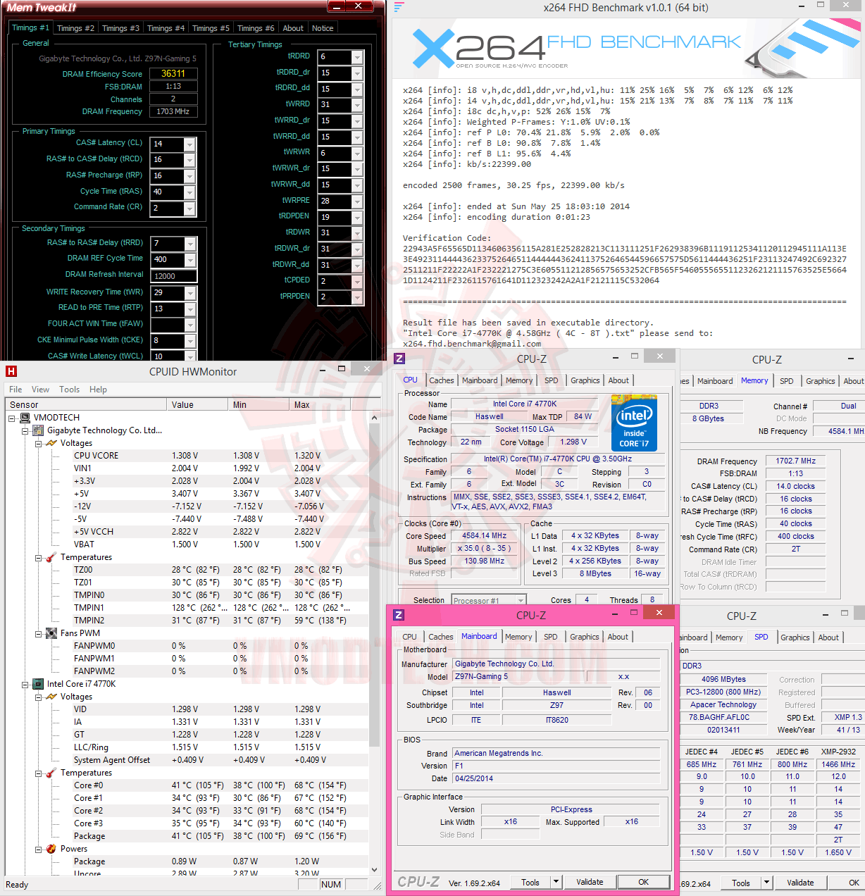 GIGABYTE Z97NGAMING 5 Motherboard Review ,GIGABYTE Z97NGAMING 5 ความแรงสำหรับเกมเมอร์ที่มา