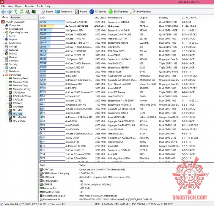 julia1 720x694 MSI Z97 GAMING 5 Motherboard Review