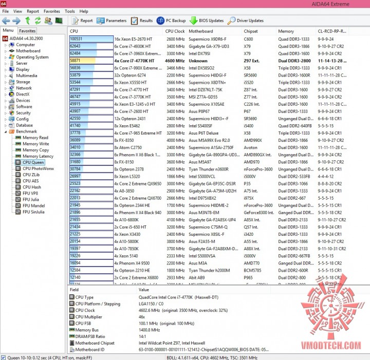 queen1 720x701 MSI Z97 GAMING 5 Motherboard Review