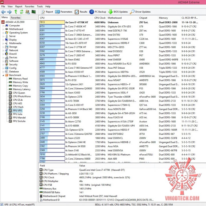 vp81 720x720 MSI Z97 GAMING 5 Motherboard Review
