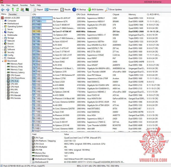 zlib1 720x701 MSI Z97 GAMING 5 Motherboard Review