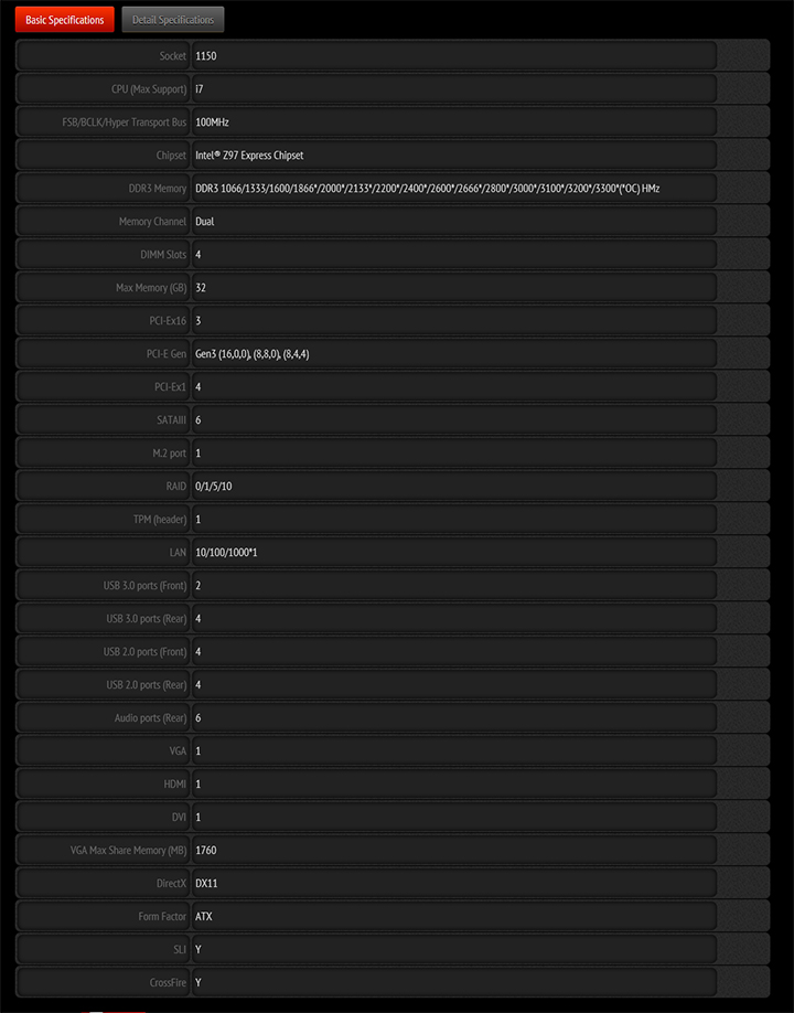 spec3 spec3 MSI Z97 GAMING 5 Motherboard Review