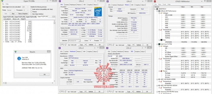 hyperpi32 all 720x318 ASRock Fatal1ty H97 Performance
