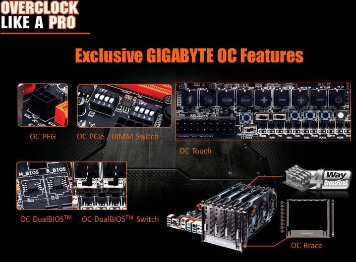 slide25 slide25 Gigabyte Conference @ COMPUTEX TAIPEI 2014