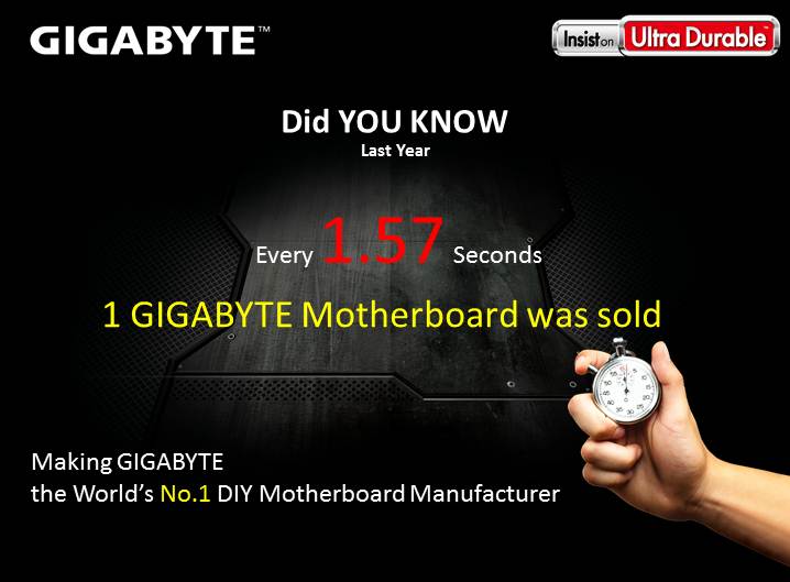slide3 Gigabyte Conference @ COMPUTEX TAIPEI 2014