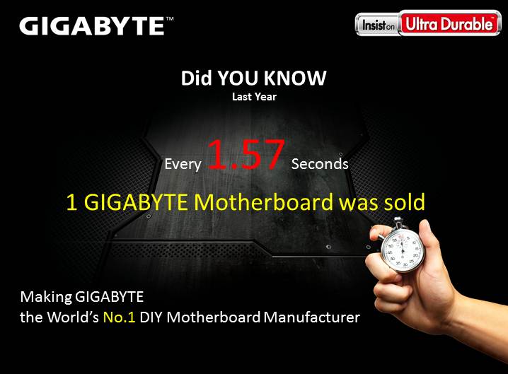 slide3 slide3 Gigabyte Conference @ COMPUTEX TAIPEI 2014