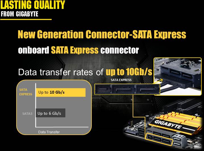 slide8 slide8 Gigabyte Conference @ COMPUTEX TAIPEI 2014