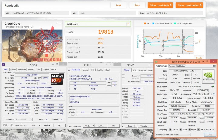 cloud oc 720x465 GALAXY GeForce GTX750 Ti GC 2GB 