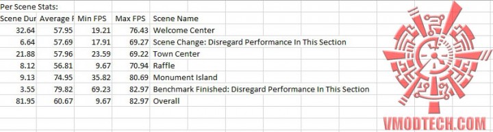 bio 720x193 GALAXY GeForce GTX750 Ti GC 2GB 