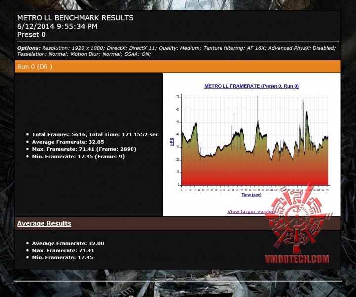mtll 720x601 GALAXY GeForce GTX750 Ti GC 2GB 