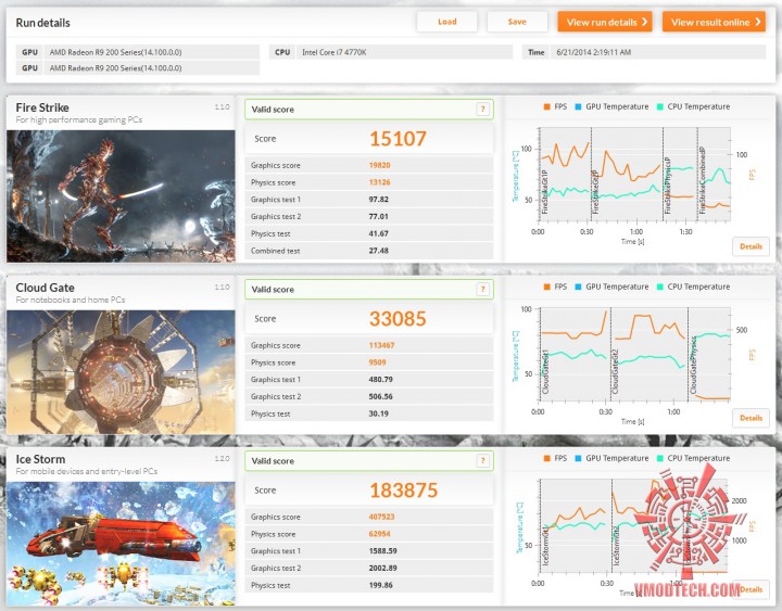2013 2013 720x563 ASUS MAXIMUS VII HERO Motherboard Review