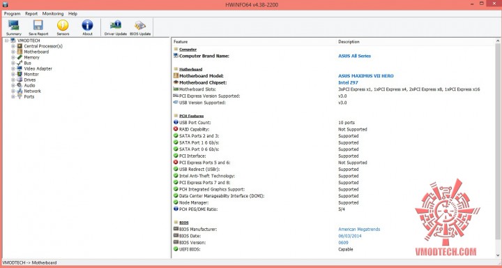 hwin64 hwin64 720x384 ASUS MAXIMUS VII HERO Motherboard Review
