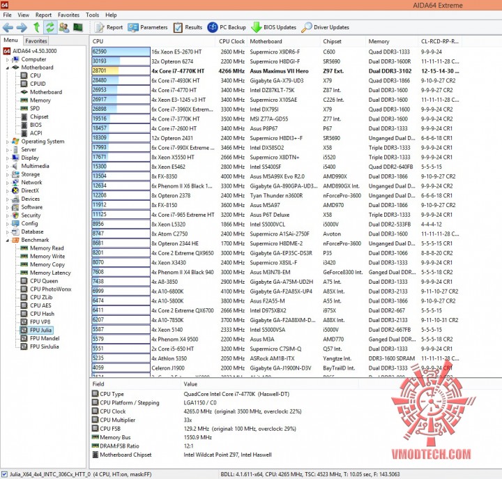 julia julia 720x687 ASUS MAXIMUS VII HERO Motherboard Review