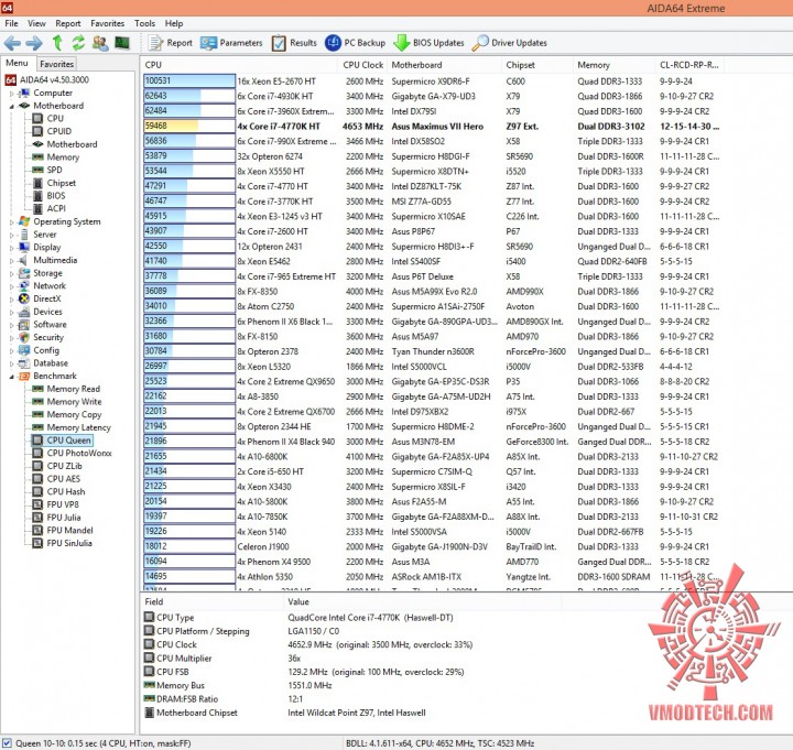 queen queen 720x681 ASUS MAXIMUS VII HERO Motherboard Review
