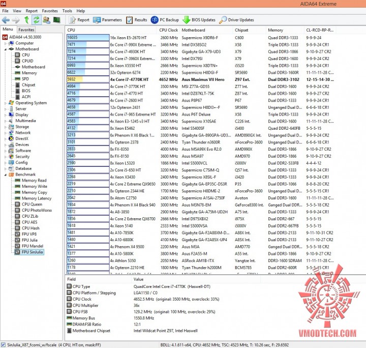 sinjulia 720x684 ASUS MAXIMUS VII HERO Motherboard Review