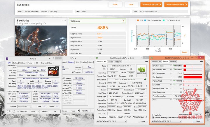 fire max 1300 720x434 GALAXY GeForce GTX750 Ti GC 2GB 