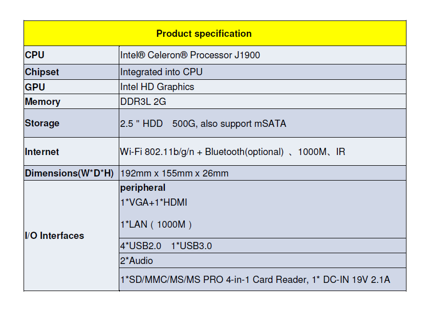 specification specification GIADA เปิดตัว I39 Mini PC ประหยัดพลังงานเป็นเลิศ