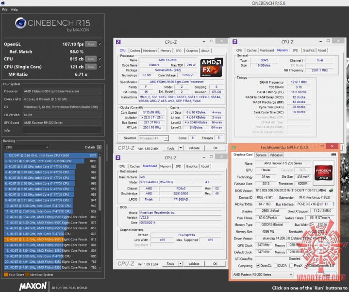 cine15 719x601 MSI 970 GAMING Motherboard Review