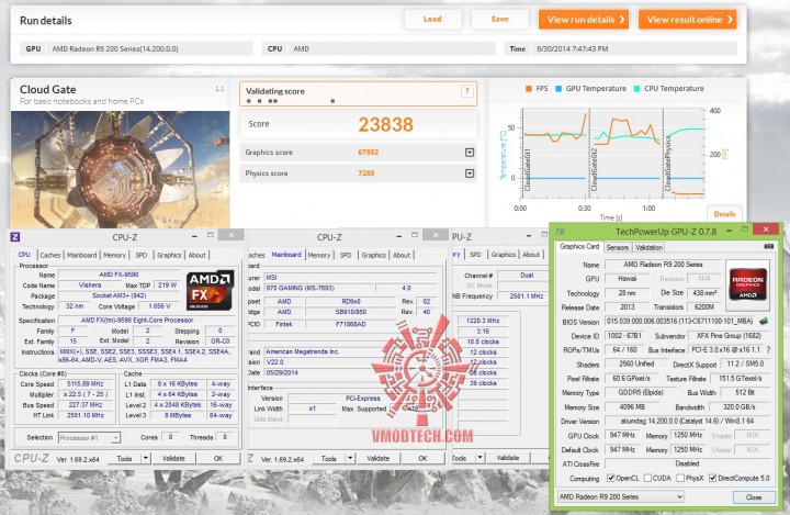 cloud cloud 720x469 MSI 970 GAMING Motherboard Review