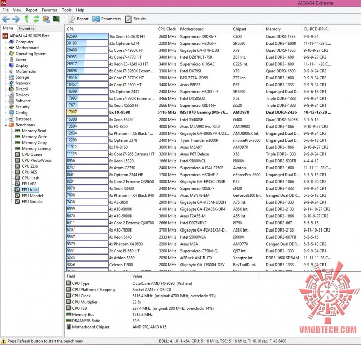 julia 720x687 MSI 970 GAMING Motherboard Review