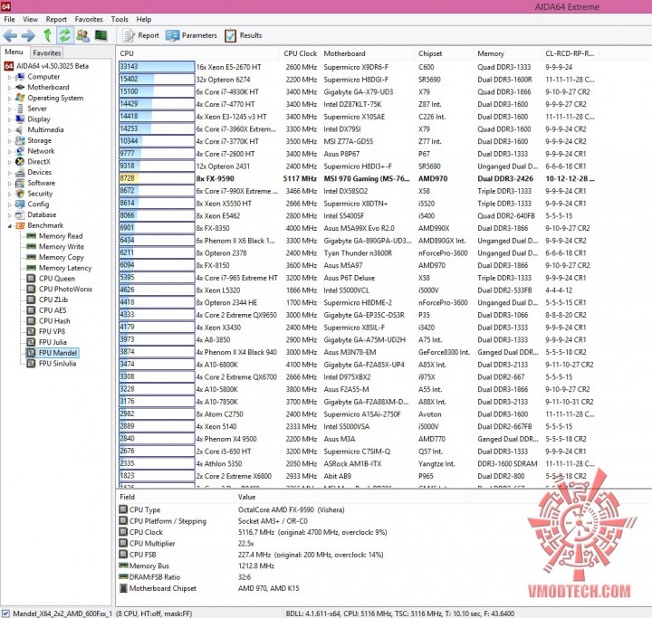 mandel 720x683 MSI 970 GAMING Motherboard Review