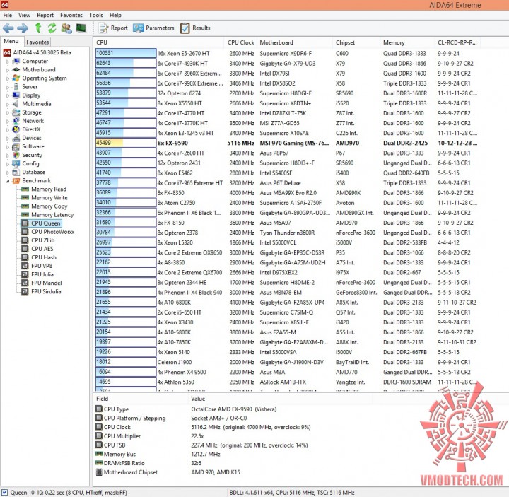 queen 720x703 MSI 970 GAMING Motherboard Review