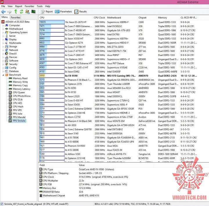 sinjulia 720x707 MSI 970 GAMING Motherboard Review