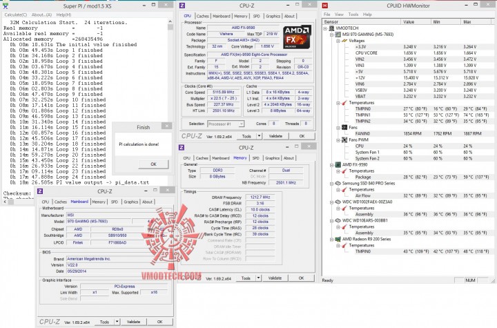 superpi32 720x475 MSI 970 GAMING Motherboard Review