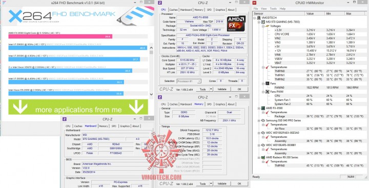 x264 720x367 MSI 970 GAMING Motherboard Review
