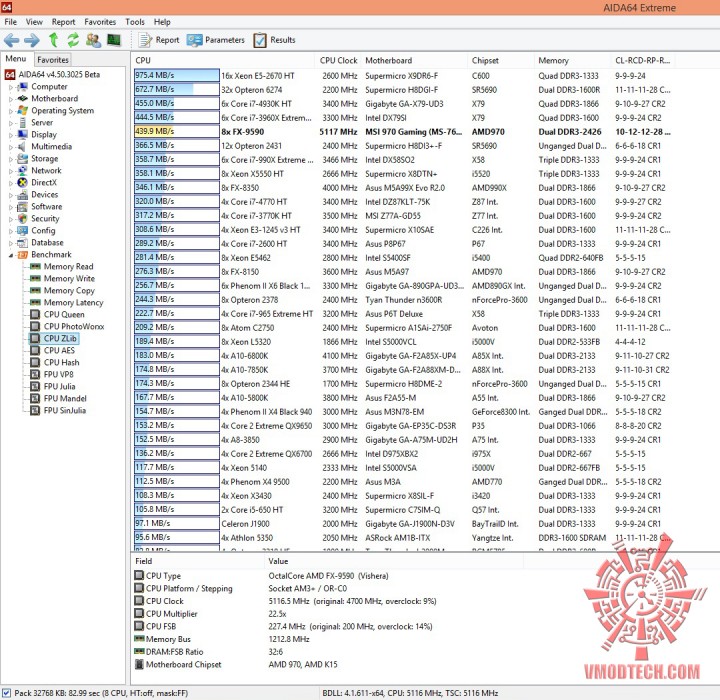 zlib 720x700 MSI 970 GAMING Motherboard Review
