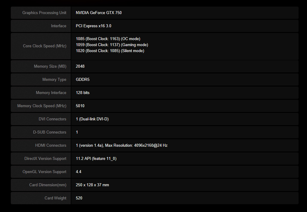 spec2 MSI N750 TF 2GD5/OC  