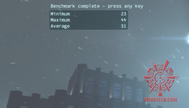 batman 720x413 MSI N750 TF 2GD5/OC  