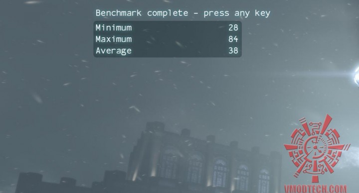 batman oc 720x388 MSI N750 TF 2GD5/OC  